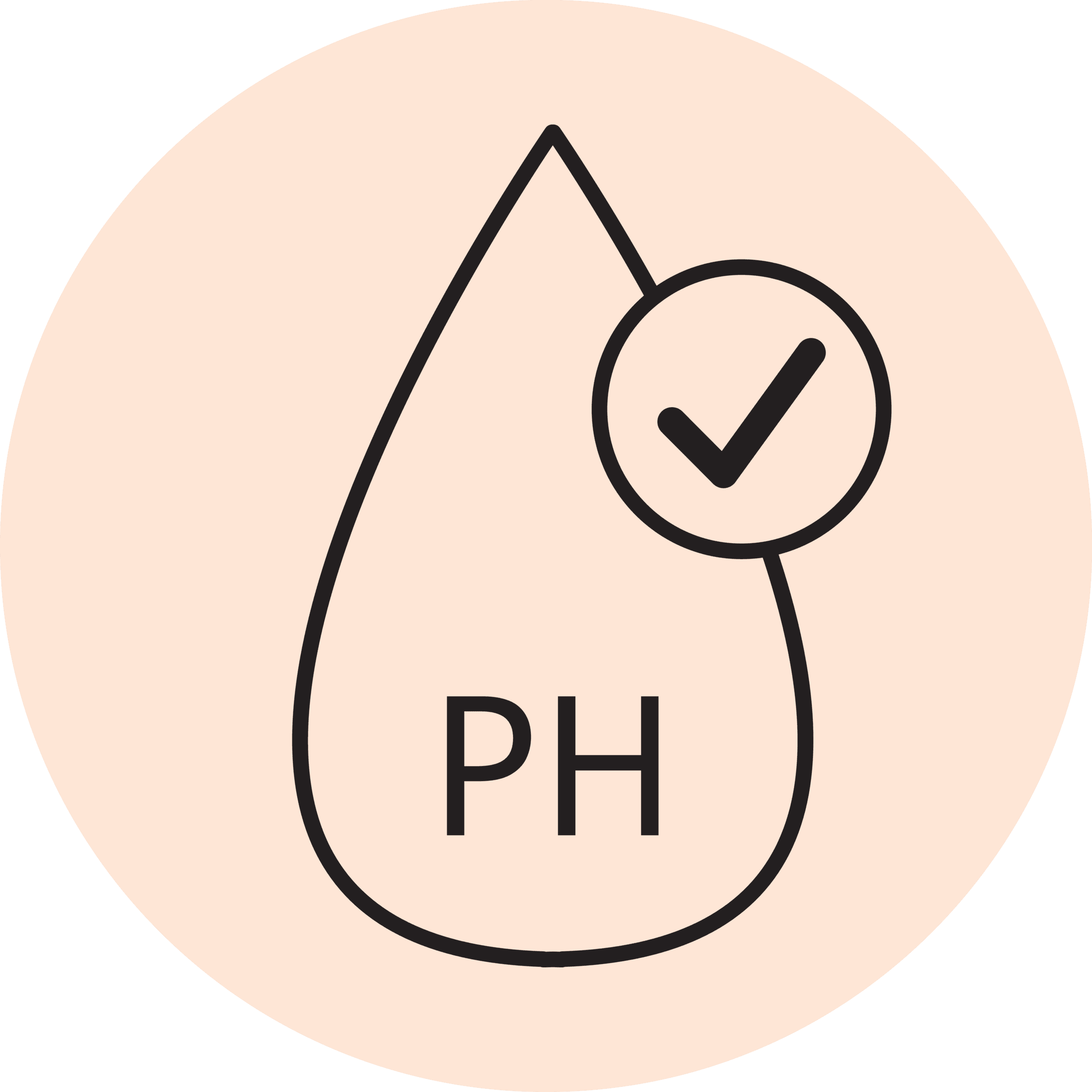 Urinary pH control